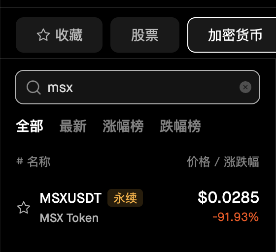 A cryptocurrency exchange interface displays a search for "msx," revealing MSXUSDT (MSX Token) trading at $0.0285 with a steep -91.93% decline, reinforcing the post's warning that the MSX platform is headed for trouble as a fly-by-night operation.