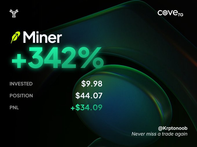 A trading performance graphic for the ticker "Miner" shows a +342% gain with an investment of $9.98 yielding a position value of $44.07 and a PNL of +$34.09, credited to user @Krptonoob on Cave.tg. The image serves as promotional visual proof of high-yield returns to support the claim that a specific trade or chain is "looking good."