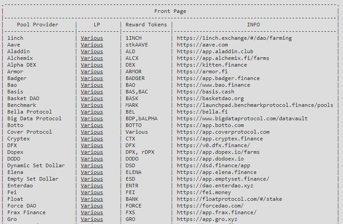 A 'Front Page' table listing DeFi pool providers (1inch, Aave, Aladdin, Alpha DEX, Armor, Badger, Bao, Basis, etc.) with 'Various' as LP and their reward tokens (1INCH, stkAAVE, ALD, ALCX, DEX, ARMOR, BADGER, BAO, BAS/BAC, BASK) and website links.