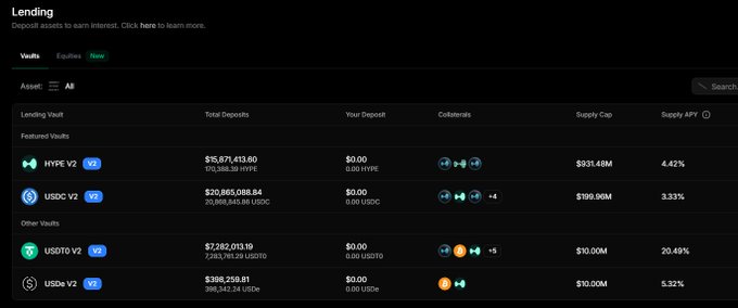 A cryptocurrency lending interface displaying various vaults including HYPE V2, USDC V2, USDT0 V2, and USDe V2, along with their total deposits, supply caps, and APY rates.