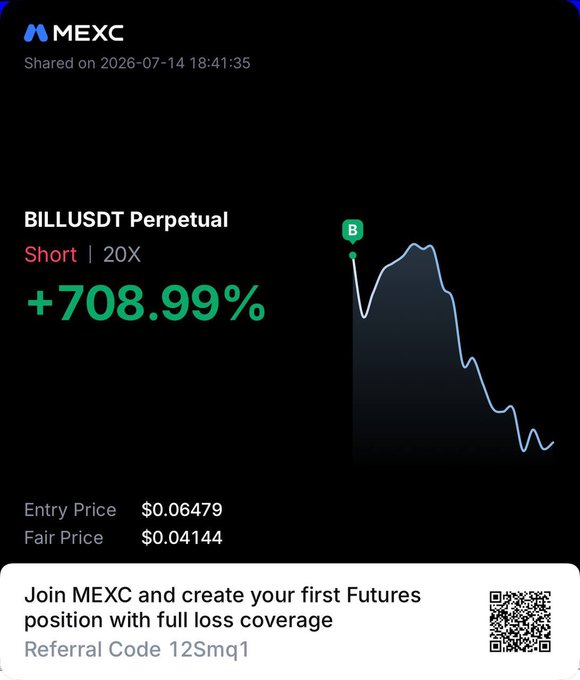 A MEXC promotional screenshot showcasing a profitable BILLUSDT Perpetual Short position with 20X leverage, yielding a +708.99% gain from an entry price of $0.06479 to a fair price of $0.04144, complete with a referral code "12Smq1" to attract new traders to the platform—aligning with the post's enthusiastic promotion of the $Bill token.