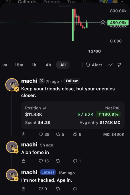 A social media screenshot showing a user named "machi" commenting "Keep your friends close, but your enemies closer" with a position showing $7.62K Net PnL, followed by comments "Alon fomo in" and "I'm not hacked. Ape in."