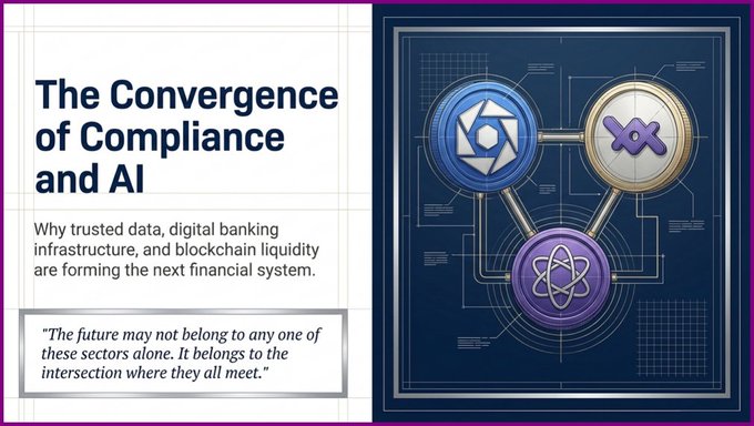 The image features a poster with three circles, each representing a different aspect of cryptocurrency compliance. The first circle represents the Convergence of Compliance and AI, while the second circle depicts the Convergence of Compliance and Data Digital Banking. The third circle shows the Convergence of Compliance and Blockchain Liquidity. The text on the poster explains that most people are watching AI, which is related to the first circle's topic. It also mentions that few people are watching where they converge, which is connected to the second circle's theme.