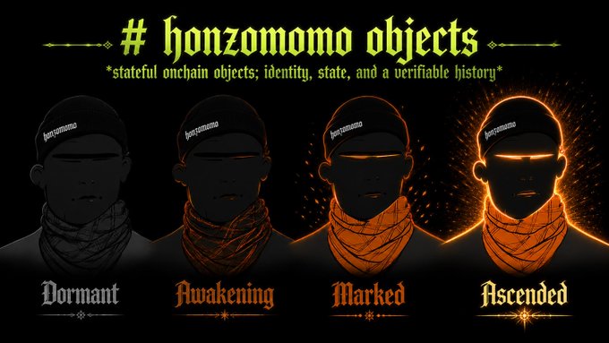 A graphic titled "# honzomomo objects" describing stateful onchain objects, showing four stages—Dormant, Awakening, Marked, and Ascended—depicted as silhouettes of a figure wearing a "honzomomo" cap.
