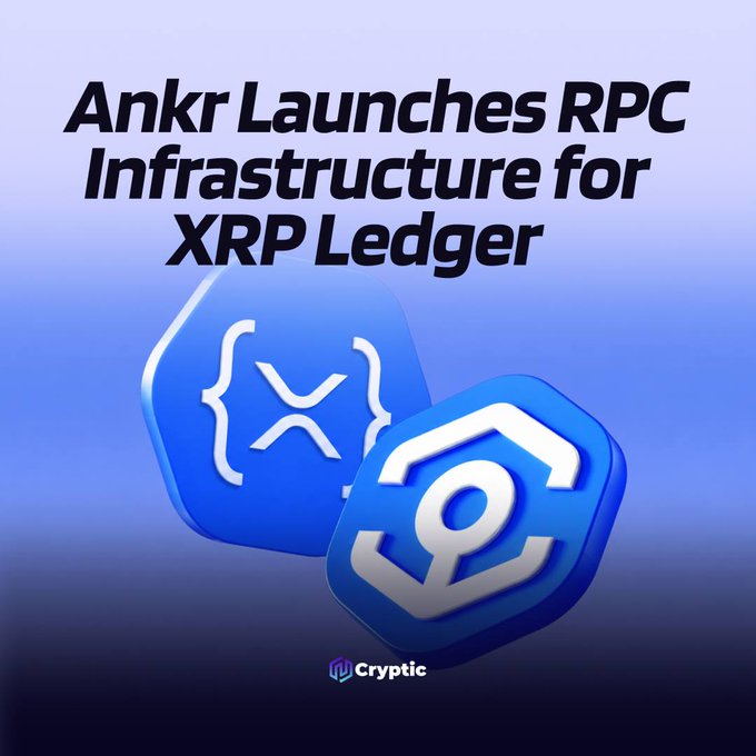 Ankr launches RPC infrastructure for XRP Ledger, featuring the Ankr and XRP logos alongside branding from Cryptic. The graphic visually supports the announcement about Ankr providing node infrastructure services for the XRP Ledger network.