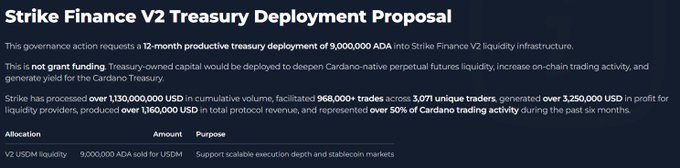 The image shows a document titled "Strike Finance V2 Treasury Deployment Proposal". It appears that the creator of this document, Strike, has provided information about their funding request for Treasury deployment as well as details regarding the requested capital investment and expected returns.