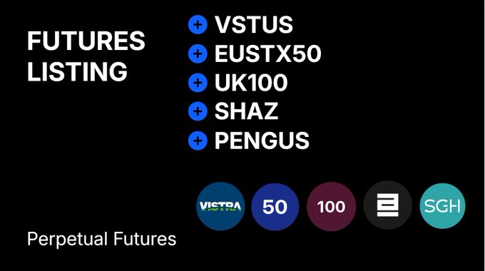 A black graphic announcing 'FUTURES LISTING' for VSTUS, EUSTX50, UK100, SHAZ, and PENGUS as Perpetual Futures, with corresponding brand logos including VISTRA and SGH at the bottom.