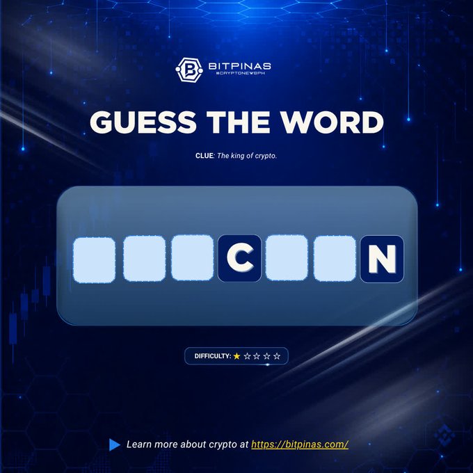 A 'Guess The Word' game graphic by BitPinas with the clue 'The king of crypto,' revealing the letters 'C' and 'N' in a row of boxes, with difficulty rated at one star.