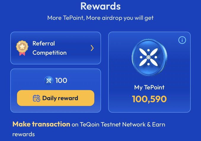 The image shows a "Rewards" dashboard for TeQoin displaying a "My TePoint" balance of 100,590, a "Daily reward" option for 100 points, and a "Referral Competition" section, illustrating the user's accumulated points and engagement in the TeQoin Testnet Network program to qualify for the $TEQOIN airdrop.
