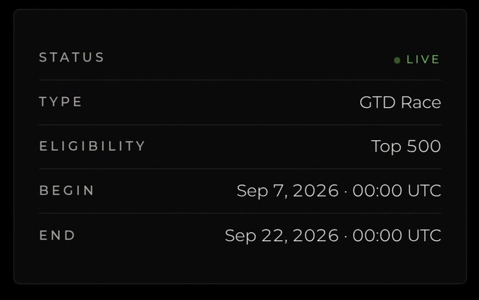 A dark interface panel showing a live competition status: Type 'GTD Race', Eligibility 'Top 500', running from Sep 7, 2026 to Sep 22, 2026.