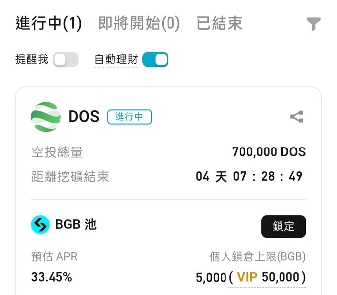 Cryptocurrency staking interface showing an active DOS token airdrop with 700,000 DOS total, 4 days 07:28:49 remaining, and a BGB pool with 33.45% estimated APR.