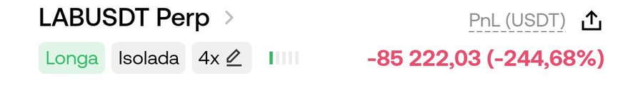 This is a screenshot of a cryptocurrency trading interface showing a LABUSDT Perp position with a significant loss of -85,222.03 USDT, or -244.68%. The accompanying post expresses a dire outlook for the trade, reflecting the negative PnL.