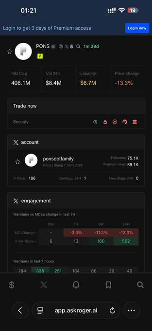 A mobile app screenshot from askroger.ai showing crypto/token data for 'PONS' with metrics including Market Cap 406.1M, Volume $8.4M, Liquidity $6.7M, and Price change -13.3%.