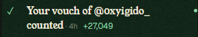 This image shows a successful "vouch" transaction for "@oxygido_" with a gain of +27,049 points. This relates to the post by confirming the earnings mentioned.