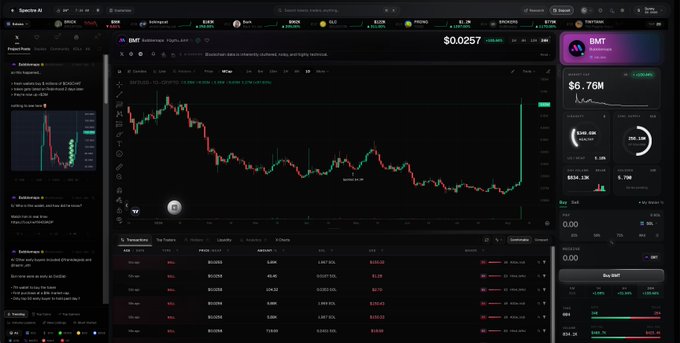 A cryptocurrency trading interface on SpaceX AI showing the BMT/USDT pair trading at $0.0257 with a +205.94% gain, displaying a candlestick chart and order book.