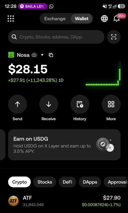 A crypto wallet screenshot displays a Nosa token balance of $28.15, up +$27.91 (+11,243.28%) in 1D, with the ATF token (ticker shown at the bottom priced at $27.90) listed in holdings—aligning with the post celebrating receiving $28 from the $ATF airdrop after a simple mine, claim, and swap process.