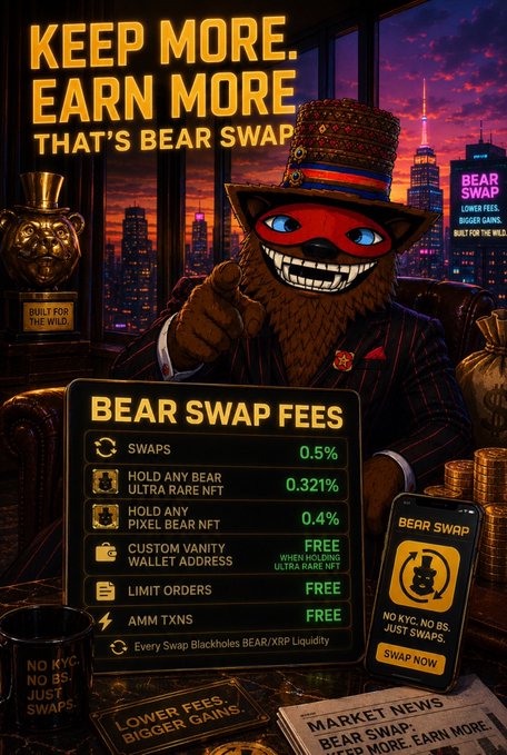 A promotional graphic for 'BEAR SWAP' features an anthropomorphic bear in a pinstripe suit, top hat, and red domino mask pointing at the viewer, advertising 'KEEP MORE. EARN MORE' with low swap fees like 0.5% and various 'FREE' features, with a cityscape and money bags in the background.