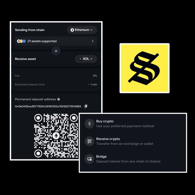 Cryptocurrency deposit interface showing a permanent deposit address for bridging assets from Ethereum to Solana (SOL), with a QR code, 21 assets supported, 0% fee, and ~1 min deposit time.