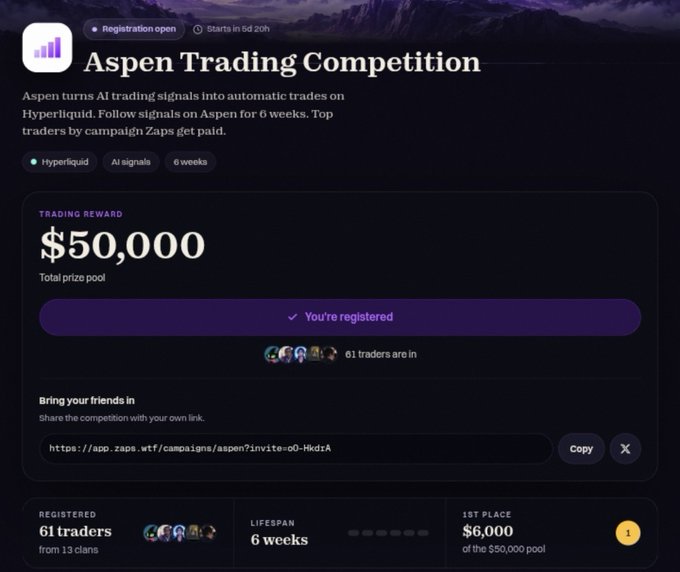 An Aspen Trading Competition page shows a $50,000 total prize pool, registration status, 61 traders participating from 13 clans, and a 6-week lifespan with $6,000 for 1st place.