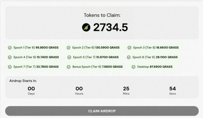 A Grass airdrop page displays 2734.5 tokens available to claim, broken down across Epochs 1-7, a Bonus Epoch, and Desktop rewards (totaling various GRASS amounts per tier). The accompanying text suggests Season 2 rewards may differ from Season 1, with factors like higher tier, diamonds, watch time, and long-term activity potentially influencing payouts.