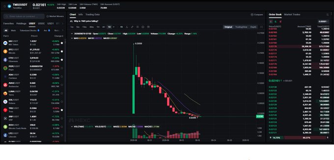 A cryptocurrency exchange interface displays the TRX/USDT trading pair on the Huobi exchange, with a candlestick chart showing a recent price of 0.021613.