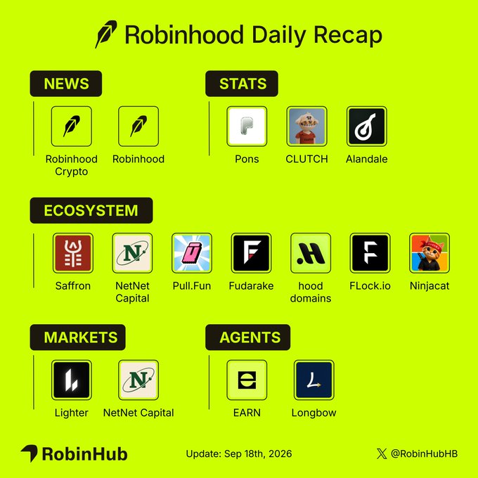 A 'Robinhood Daily Recap' graphic dated September 18th, 2026, showing logos categorized under News, Stats, Ecosystem, Markets, and Agents, including Robinhood Crypto, Pons, Saffron, and EARN.