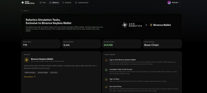 A screenshot of the Axis Robotics Hub website showing 'Robotics Simulation Tasks, Exclusive to Binance Keyless Wallet' with stats: 719 Tasks, 3,416 Restrictions, 249,108 Transactions, Base Chain, and instructions for completing tasks with the Binance Wallet Extension.