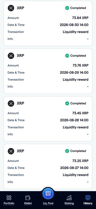 A screenshot of the FortisX platform's History tab displays four completed XRP liquidity rewards—73.84, 73.76, 73.45, and 73.25 XRP—dated August 27-30, 2026, illustrating the platform's visible activity tracking feature highlighted in the post.