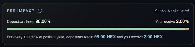 A 'FEE IMPACT' interface showing 'Depositors keep 98.00%' and 'You receive 2.00%' for every 100 HEX of positive yield.