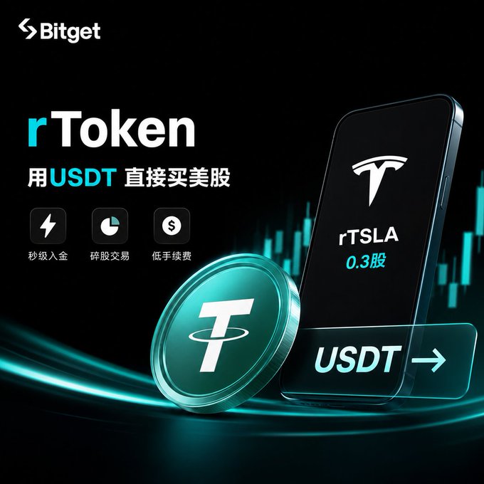A promotional advertisement for Bitget's 'rToken' service, featuring Chinese text and icons indicating features like '秒级入金' (instant deposit), showing how to use USDT to directly buy fractional US stocks like rTSLA.
