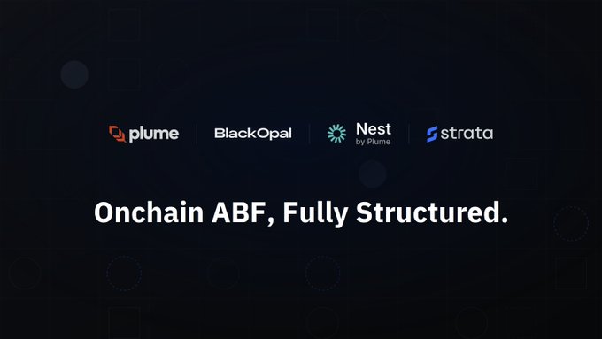 A dark promotional banner featuring the logos of Plume, BlackOpal, Nest by Plume, and Strata, with the tagline "Onchain ABF, Fully Structured." The logos and message align with the post's focus on real-world onchain use cases, showcasing the platform partners enabling everyday credit card spending in Brazil and global yield-earning opportunities tied to ABF (Asset-Backed Finance).