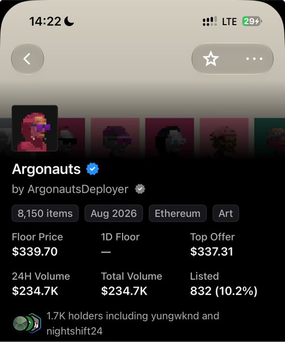 The image shows an NFT collection page for "Argonauts" by ArgonautsDeployer, displaying 8,150 items with a floor price of $339.70 and 24H volume of $234.7K, held by 1.7K collectors including "yungwknd" and "nightshift24." The collection page supports the post's claim about NFTs generating massive revenue quickly, illustrating the substantial financial activity (nearly $235K in 24-hour volume and a multi-million dollar floor price valuation) that can occur in the NFT space.