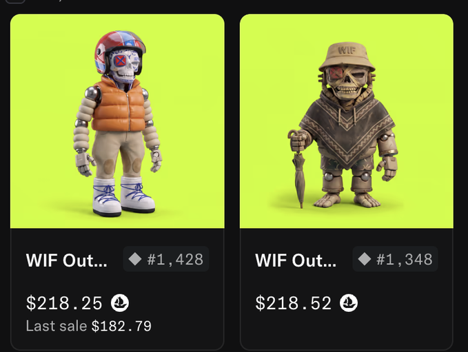 Two WIF Outcast NFT collectibles listed on OpenSea for $218.25 and $218.52 (#1,428 and #1,348), with last sale prices of $182.79 and showing a downward trend indicator, supporting the post's advice to buy while prices are discounted below recent sales.