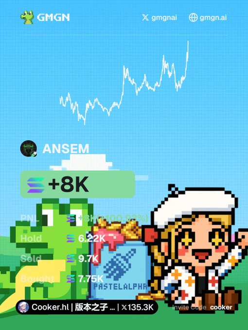The image is a promotional screenshot from GMGN showing a portfolio dashboard with an impressive +8K (+31.99%) gain labeled "ANSEM," featuring a pixelated character and Solana coin imagery that visually celebrates the trader's 8,000 SOL PNL mentioned in the post.