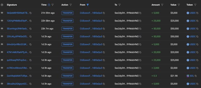 A blockchain transaction log displays multiple transfers to the address "QUEasvF...1B5fQu5" from the sender "Se2dy3H...9YMobVM2", with most transactions involving USDC amounts ranging from $5,000 to $50,000, supporting the claim about Moonpay wallet holdings and airdrop allocations.