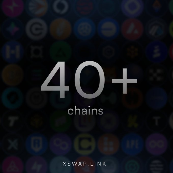The image displays the text "40+ chains" prominently overlaid on a darkened backdrop of various cryptocurrency chain logos, with "XSWAP.LINK" shown at the bottom, visually emphasizing the project's cross-chain reach and reinforcing the post's claim of supporting over 40 blockchains through a unified security standard powered by Chainlink CCIP.