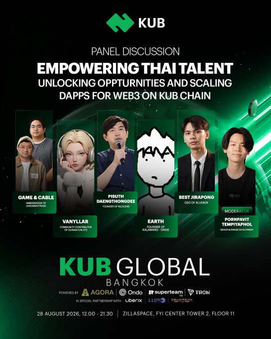 A promotional poster for a KUB Panel Discussion titled 'EMPOWERING THAI TALENT - UNLOCKING OPPTURNITIES AND SCALING DAPPS FOR WEB3 ON KUB CHAIN' at KUB GLOBAL BANGKOK, featuring speakers including GAME & CABLE, VANYLLAR, PISUTTH DAENGTHONDEE, EARTH, and BEST JIRAPONG, scheduled for 28 AUGUST 2026.