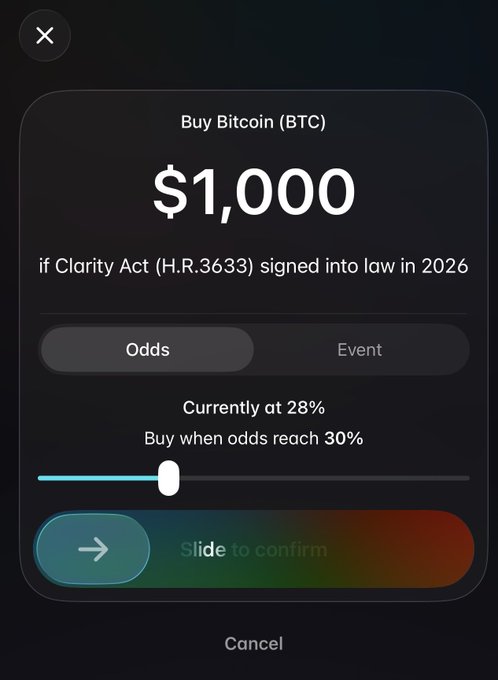 A mobile app interface showing 'Buy Bitcoin (BTC) $1,000' on the event 'if Clarity Act (H.R.3633) signed into law in 2026', with odds currently at 28%.