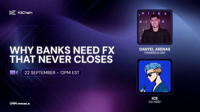 Promotional graphic for a KiiChain x Unfungible Space titled "Why Banks Need FX That Never Closes" scheduled for September 22 at 12PM EST, featuring KiiChain Founder & CEO Danyel Arenas and co-host ICE in a stylized blue-toned design with Kiichain and Unfungible branding. The image visually teases the discussion on 24/7 FX liquidity and cross-border payment challenges highlighted in the post.