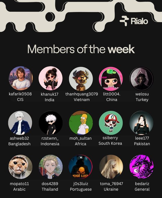 A Rialo 'Members of the week' graphic displaying 15 user avatars from various countries including CIS, India, Vietnam, China, Turkey, Bangladesh, Indonesia, Africa, South Korea, Pakistan, Arabic, Thailand, Portuguese, Ukraine, and General.