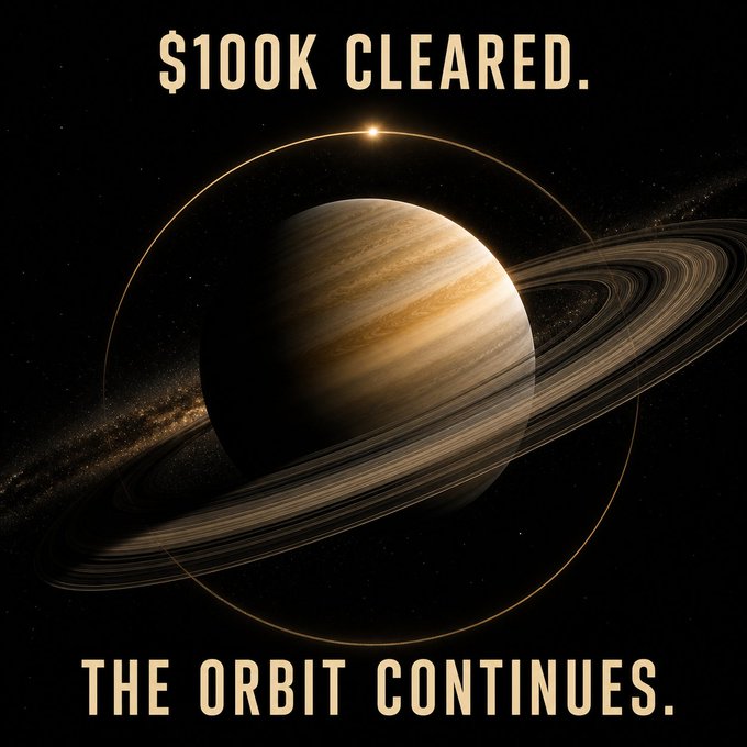 A space-themed graphic featuring Saturn-like planet with rings and the text '$100K CLEARED. THE ORBIT CONTINUES.'