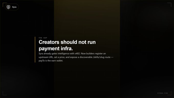 The image shows a dark promotional graphic for "Syra" (syraa.fun) featuring the headline "Creators should not run payment infra," with smaller text explaining that Syra gates intelligence with x402, allowing builders to register an upstream URL, set a price, and expose a discoverable/skills/slug route where payTo is the earn wallet. It visually reinforces the post's message about how easy it is to monetize agent skills on Solana by simply dropping in an HTTPS URL, setting a price, and letting other agents discover it.