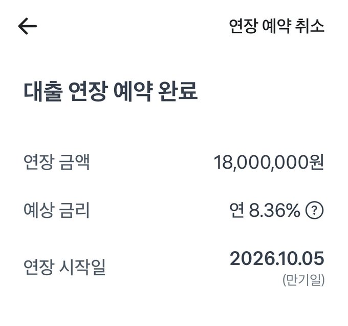 A Korean financial app screen showing completed loan reservation details (대출 연장 예약 완료) with an extended amount of 18,000,000원, an annual interest rate of 8.36%, and a new extension start date of 2026.10.05 (until that day). The image visually confirms the 8.36% MTF (margin trading fund) interest rate mentioned in the post.