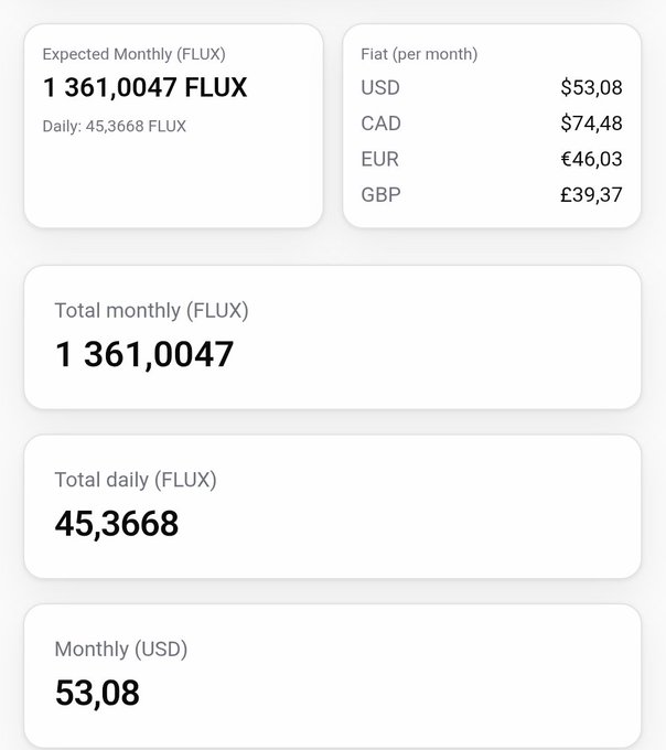A dashboard showing FLUX node earnings of approximately 1,361 FLUX per month (45.37 daily), equating to $53.08 USD monthly—highlighting the low profitability that makes it difficult for the user to automatically dollar-cost average into BTC with their node rewards.