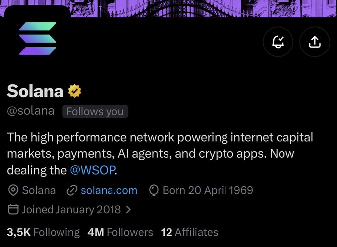 A social media profile for 'Solana' (@solana), describing it as 'The high performance network powering internet capital markets, payments, AI agents, and crypto apps. Now dealing the @WSOP.'