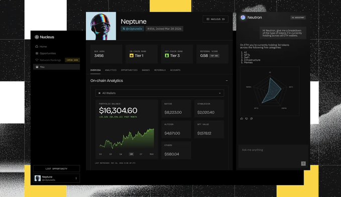 A dashboard interface for 'Neptune' showing on-chain analytics with a portfolio balance of $16,304.60, featuring a graph and various metrics like swipes, stables, and others.