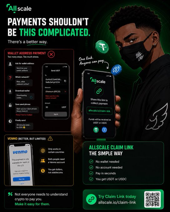 A marketing infographic for 'Allscale' promoting a 'Payment shouldn't be this complicated' message with QR code for their crypto payment link service, featuring an illustrated character wearing a mask.