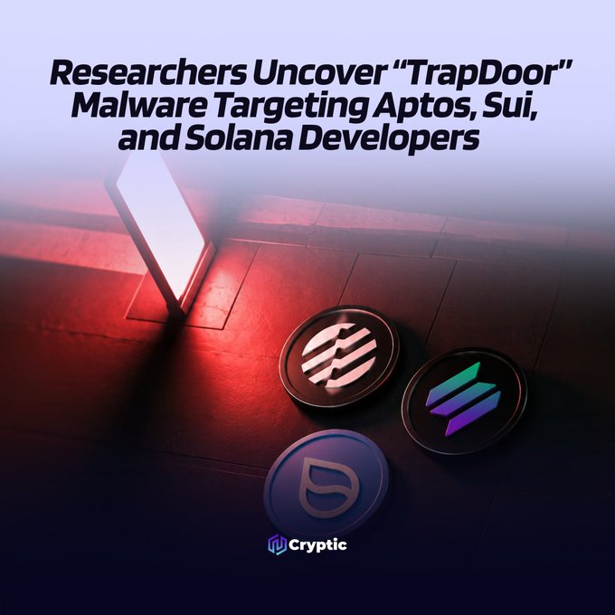 The image shows a close-up of three coins placed on a dark surface with red lighting. The coins are labeled with different symbols such as a dollar sign, a triangle, and a square. The text above the coins reads "Researchers Uncover 'TrapDoor' Malware Targeting Aptos, Sui Network, and Solana Developers". This suggests that researchers have uncovered a malicious campaign targeting crypto developers in various ecosystems like npm install hooks, Python imports, and Rust.