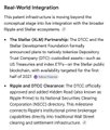 The image shows a text box with information about real-world integration, specifically related to blockchain technology. The text explains that the DTCC has flipped the switch on June 28th, which means they have officially met Bitcoin's utility. This meeting of Bitcoin and theDTCC is the moment TradFi actually meets real blockchain utility. The post also mentions that there are US Treasuries tokenized on Stellar, Ripple Prime clearing through NSCC? this isn't another pilot... this is the bridge everyone's been waiting for.