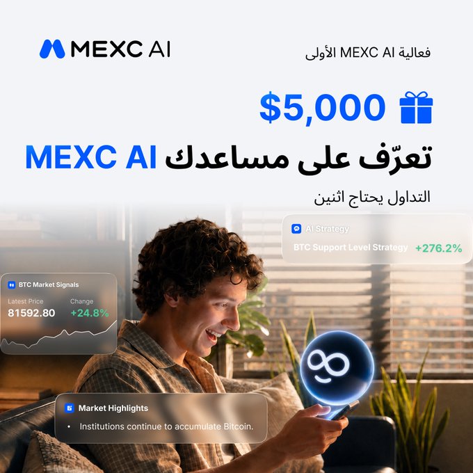 The image is a promotional advertisement for "MEXC AI" featuring Arabic and English text that translates to "First MEXC AI Activity" and "Get to know your MEXC AI assistant," offering a prize of $5,000. It showcases a smiling man using the AI tool on his phone, with floating interface elements displaying market data including "BTC Market Signals" showing a price of 81592.80 with a +24.8% change, an "AI Strategy" box highlighting "BTC Support Level Strategy +276.2%", and a "Market Highlights" section noting "Institutions continue to accumulate Bitcoin." This directly supports the accompanying post's message by promoting MEXC AI's features and encouraging users to try the platform and participate in the giveaway event to win 100 USDT in prizes.